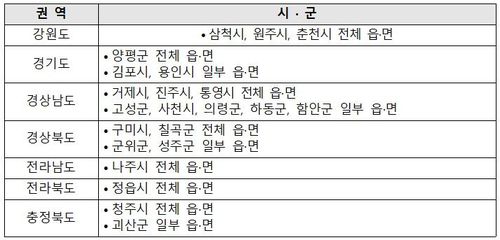 농어촌 5G 공동이용 1단계 1차 상용화 대상 지역[과기정통부 제공]