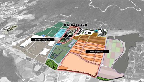 조감도[해남군 제공·재판매 및 DB 금지]