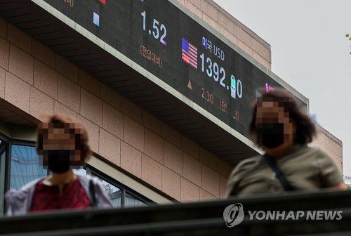 13년5개월 만에 최고점 찍은 원/달러 환율(서울=연합뉴스) 김도훈 기자 = 시장 예상보다 높은 8.3%를 기록한 미국 8월 소비자물가지수(전년 동월 대비) 영향으로 인플레이션 장기화 우려가 확산한 가운데 14일 서울 중구 하나은행 외벽에 원/달러 환율이 표시돼 있다.     이날 원/달러 환율은 2009년 3월 이후 13년 5개월 만에 1,390원을 돌파했다. 2022.9.14 superdoo82@yna.co.kr