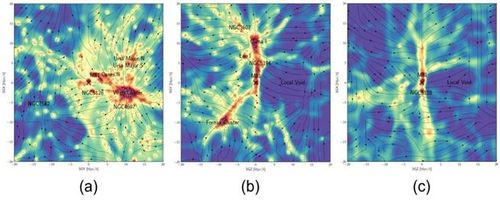 인공지능으로 예측한 우리 은하 주변 암흑물질 분포한국천문연구원이 인공지능으로 예측한 우리 은하 주변 1억 광년 내의 3차원 암흑물질 분포와 운동 방향[천문연 제공. 재판매 및 DB 금지]