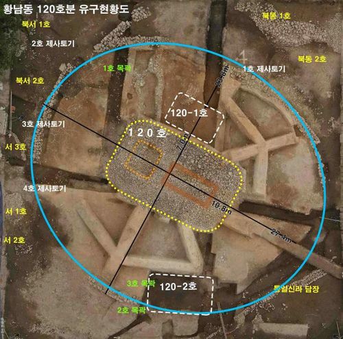 경주 황남동 120호분 유구 현황도[문화재청 제공. 재판매 및 DB 금지]