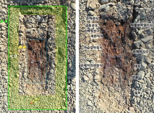 경주 황남동 120호분의 주곽 구조 추정도와 착장 유물 양상[문화재청 제공. 재판매 및 DB 금지]