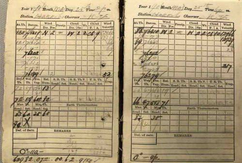 '목포측후소 기상관측 기록물'1904년 3월 25일 최초 관측 기록 모습 [문화재청 제공. 재판매 및 DB 금지]