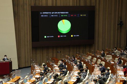 전북특별자치도 설치 등에 관한 특별법안 본회의 통과(서울=연합뉴스) 임화영 기자 = 28일 오후 국회에서 열린 제4차 본회의에서 전북특별자치도 설치 등에 관한 특별법안이 가결되고 있다. 2022.12.28 hwayoung7@yna.co.kr