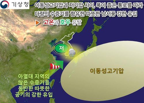 지난달 중순 기압계 모식도[기상청 제공. 재판매 및 DB 금지]