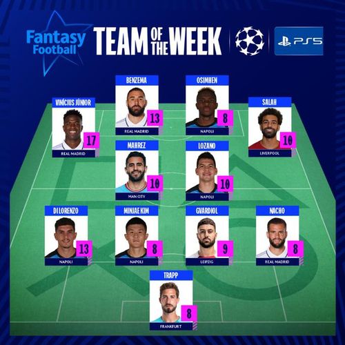 UEFA가 발표한 2022-2023시즌 UCL 16강 1차전 '이주의 판타지 풋볼팀'[UEFA 트위터 캡처. 재판매 및 DB금지]