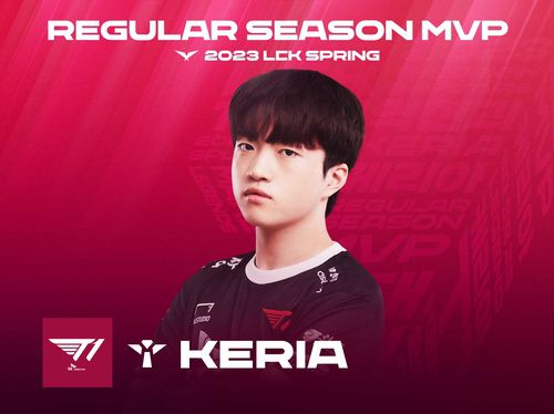 2023 LCK 스프링 MVP에 선정된 '케리아' 류민석[리그 오브 레전드 챔피언스 코리아(LCK) 제공]