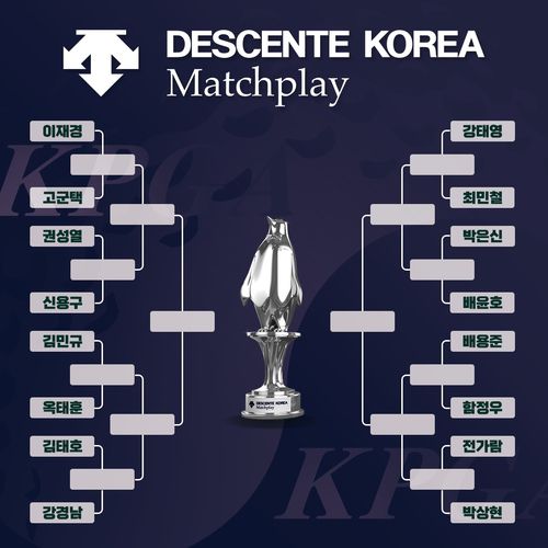 대회 16강 대진표[KPGA 코리안투어 제공. 재판매 및 DB 금지]