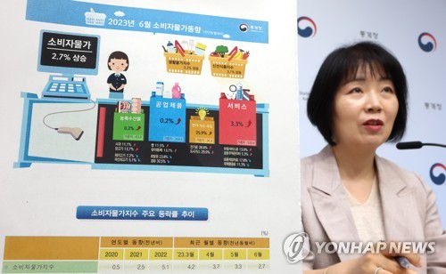 6월 소비자 물가동향 발표하는 김보경 경제동향통계심의관(세종=연합뉴스) 김주형 기자 = 김보경 통계청 경제동향통계심의관이 4일 오전 세종시 정부세종청사에서 6월 소비자물가동향을 발표하고 있다. 2023.7.4 kjhpress@yna.co.kr