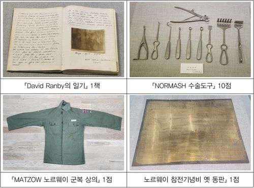 노르웨이 한국전쟁 참전 유품 [동두천시 제공. 재판매 및 DB 금지]