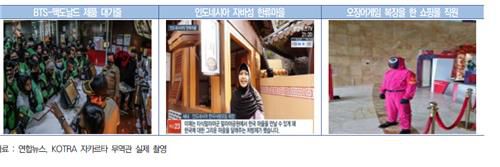 인도네시아 한류 현상자료: 연합뉴스, 코트라 자카르타 무역관 실제 촬영