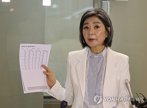 신용카드 사용확인서 들어보이는 김행 후보자(서울=연합뉴스) 최재구 기자 = 김행 여성가족부 장관 후보자가 19일 오전 서울 종로구 인사청문회 준비 사무실로 출근하며 신용카드 등 사용금액 확인서를 들어보이고 있다. 2023.9.19 jjaeck9@yna.co.kr