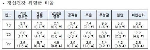 [권칠승 의원실 제공. 재판매 및 DB 금지