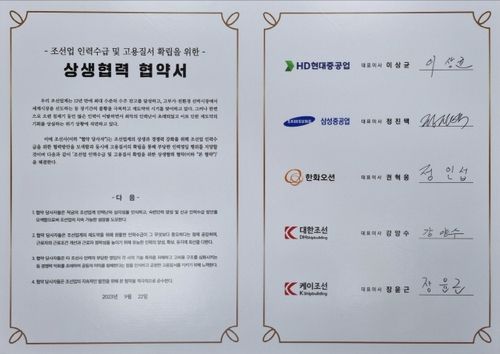 조선업 상생협력 협약서[김성원 의원실 제공. 재판매 및 DB 금지]