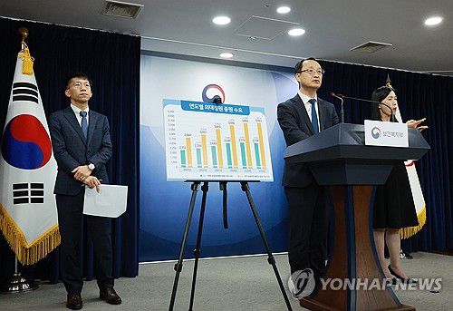 의대 입학정원 수요조사 결과 발표하는 복지부(서울=연합뉴스) 홍해인 기자 = 전병왕 보건복지부 보건의료정책실장이 21일 정부서울청사에서 의과대학 입학 정원 수요 조사 결과를 설명하고 있다. 2023.11.21 hihong@yna.co.kr