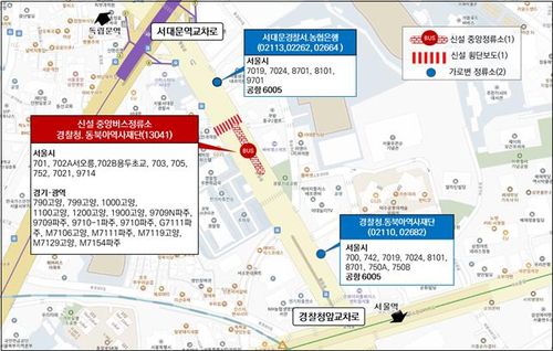 신설 중앙정류소와 가로변 정류소 정차 노선[서울시 제공. 재판매 및 DB 금지]