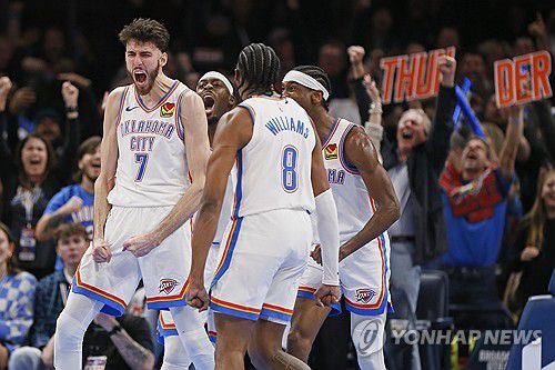 기뻐하는 오클라호마시티 선더 선수들[AP=연합뉴스]