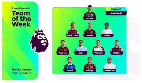 EPL 16라운드 베스트 11[EPL 홈페이지 캡처. 재판매 및 DB 금지]