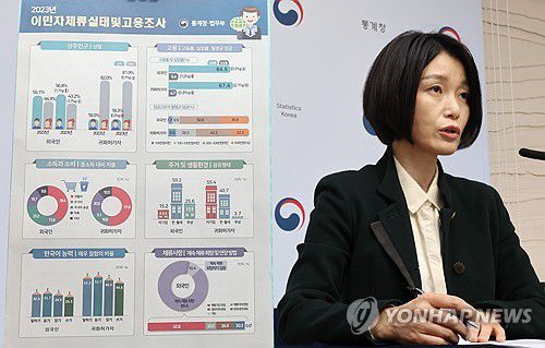 통계청, 23년 이민자 체류 실태 및 고용 조사 결과 발표(세종=연합뉴스) 김주형 기자 = 임경은 통계청 고용통계과장이 18일 세종시 정부세종청사에서 2023년 이민자 체류 실태 및 고용 조사 결과를 발표하고 있다. 2023.12.18 kjhpress@yna.co.kr
