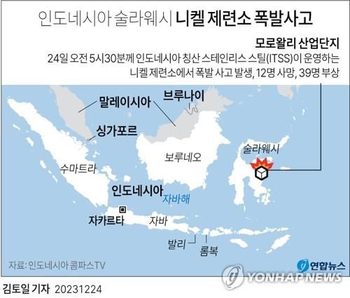 [그래픽] 인도네시아 니켈 제련소 폭발 사고(서울=연합뉴스) 김토일 기자 kmtoil@yna.co.kr     페이스북 tuney.kr/LeYN1 트위터 @yonhap_graphics [2023.12.24 송고]