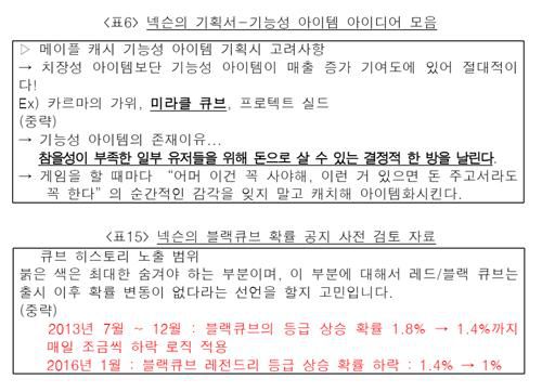 공정거래위원회가 공개한 넥슨 내부 문건 일부[공정거래위원회 제공. 재판매 및 DB 금지]