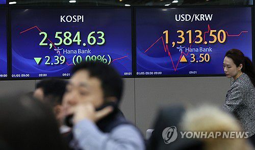 오늘 아침 코스피는(서울=연합뉴스) 서명곤 기자 = 코스피가 보합세로 출발한 5일 오전 서울 중구 하나은행 딜링룸에서 딜러들이 분주히 움직이고 있다. 환율은 상승 출발. 2024.1.5 seephoto@yna.co.kr