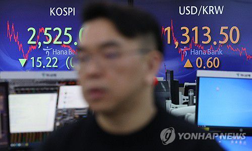 코스피 2,520대 하락 마감(서울=연합뉴스) 임화영 기자 = 12일 오후 서울 중구 하나은행 딜링룸 현황판에 코스피 지수, 원/달러 환율 등이 표시돼있다.     이날 코스피 종가는 전장보다 15.22포인트(0.60%) 내린 2,525.05, 코스닥지수는 전장보다 14.45포인트(1.64%) 오른 868.08로 거래를 마쳤다. 2024.1.12 hwayoung7@yna.co.kr