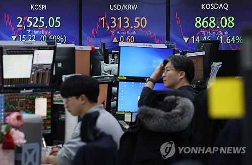 코스피·코스닥 하락마감(서울=연합뉴스) 임화영 기자 = 12일 오후 서울 중구 하나은행 딜링룸 현황판에 코스피·코스닥 지수가 표시돼있다.     이날 코스피 종가는 전장보다 15.22포인트(0.60%) 내린 2,525.05, 코스닥지수는 전장보다 14.45포인트(1.64%) 오른 868.08로 거래를 마쳤다. 2024.1.12 hwayoung7@yna.co.kr