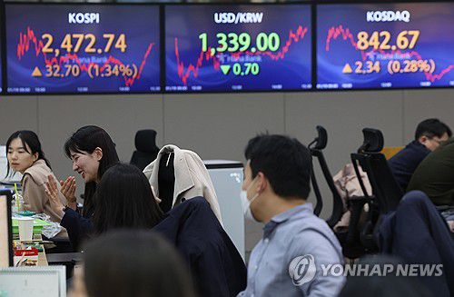 코스피, 1.3% 올라 2,470대 마감(서울=연합뉴스) 박동주 기자 = 코스피가 전 거래일보다 1% 넘게 상승해 2,470대에서 장을 마친 19일 오후 서울 중구 하나은행 본점 딜링룸에서 직원들이 업무를 보고 있다.  이날 코스피 종가는 전장보다 32.70포인트(1.34%) 오른 2,472.74로 집계됐다. 2024.1.19 pdj6635@yna.co.kr