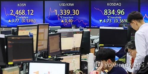 장 초반 코스피·원/달러 환율 상승(서울=연합뉴스) 신현우 기자 = 23일 오전 서울 중구 하나은행 본점 딜링룸에서 딜러들이 업무를 보고 있다. 이날 코스피는 전 거래일보다 13.97p(0.57%) 오른 2,478.32로 개장했다. 원/달러 환율은 0.9원 오른 1,339.8원, 코스닥지수는 0.93p(0.11%) 오른 840.62로 시작해 장 초반 하락 전환했다. 2024.1.23 nowwego@yna.co.kr (끝)