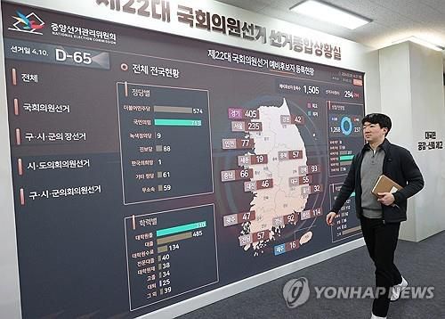 지난 5일 중앙선관위 선거종합상황실[연합뉴스 자료사진]