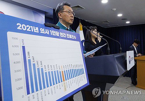 의사 집단행동 관련 중대본 브리핑(서울=연합뉴스) 황광모 기자