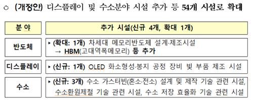 [기획재정부 제공. 재판매 및 DB금지]