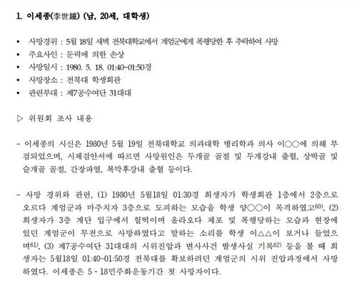 '5·18민주화운동 당시 사망 사건' 조사 보고서[5·18진상규명조사위원회 제공. 재판매 및 DB 금지]