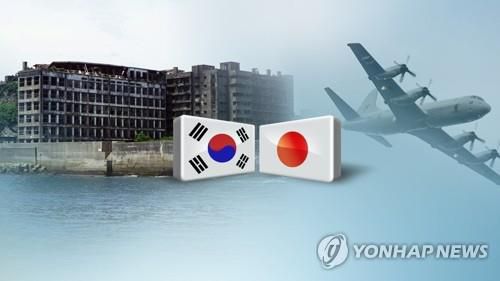 한일 초계기 갈등 CG[연합뉴스TV 제공]