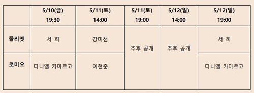 발레 '로미오와 줄리엣' 일자별 캐스트[유니버설발레단 제공. 재판매 및 DB 금지]