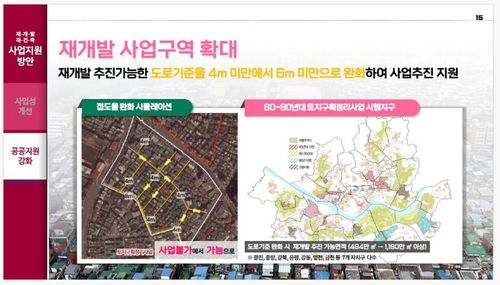 접도 요건 완화를 통한 재개발 사업 구역 확대[서울시 제공. 재판매 및 DB 금지]