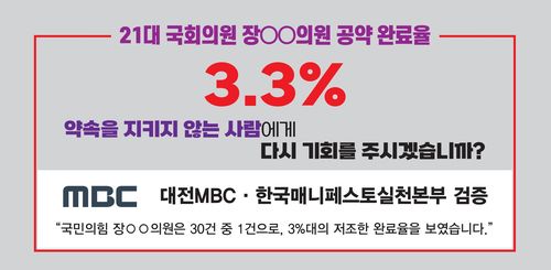 장동혁 후보 공약완료율 표기한 나소열 후보 공보물[나 후보 캠프 제공. 재판매 및 DB 금지]