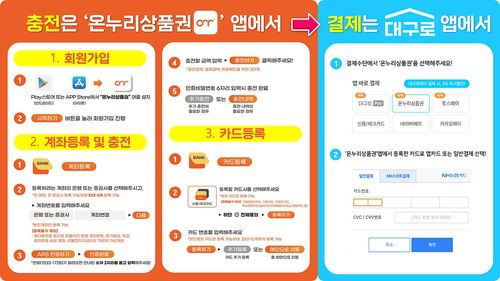 온누리상품권 앱 이용방법 [대구시 제공. 재판매 및 DB금지]