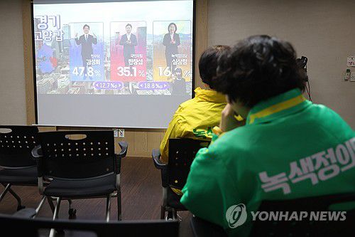 출구조사 바라보는 심상정 캠프(고양=연합뉴스) 임병식 기자 = 제22대 국회의원 선거가 실시된 10일 오후 경기 고양갑에 출마한 녹색정의당 심상정 후보 사무실에서 선거 캠프 관계자들이 방송사 출구조사 결과를 바라보고 있다. 2024.4.10 andphotodo@yna.co.kr