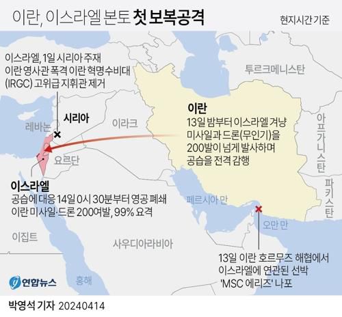 [그래픽] 이란, 이스라엘 본토 첫 보복공격    (서울=연합뉴스) 박영석 기자 = 이란이 13일(현지시간) 밤 이스라엘을 향해 수십∼수백 대의 무장 무인기(드론)와 미사일을 쏘며 공습을 전격 감행했다.     zeroground@yna.co.kr     트위터 @yonhap_graphics  페이스북 tuney.kr/LeYN1 (끝)