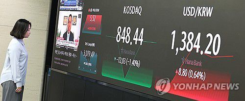 중동지역 긴장으로 코스피 밀리고 환율 오르고(서울=연합뉴스) 김주형 기자 = 코스피가 중동지역 긴장 고조 여파로 장 시작 직후 2,650대로 밀려난 15일 오전 서울 중구 하나은행 본점 딜링룸 전광판에 중동 관련 뉴스가 표시되고 있다.     이날 오전 9시 3분 현재 코스피는 전 거래일보다 23.82포인트(0.89%) 내린 2,658.00을 나타냈다. 지수는 전장보다 20.46포인트(0.76%) 내린 2,661.36으로 출발해 2,660선을 내줬다. 원/달러 환율은 장 초반 1,380원대로 올라섰다. 2024.4.15 kjhpress@yna.co.kr