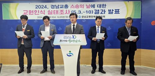 경남교총 스승의날 교원 인식 실태조사 발표[경남교총 제공. 재판매 및 DB 금지]