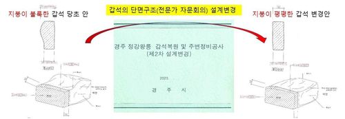 갑석 단면구조 설계 변경안[이진락 경주시의원 제공. 재판매 및 DB 금지]