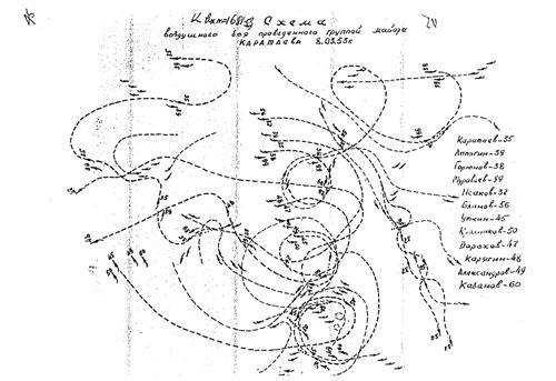소련 공군 참전 기록 담긴 전투보고서[독자 제공.재판매 및 DB금지]