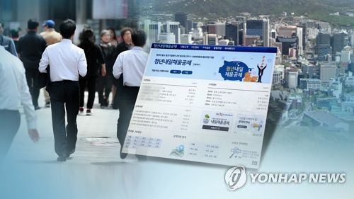 청년내일채움공제 (CG)[연합뉴스TV 제공]