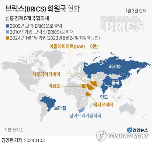 [그래픽] 브릭스(BRICS) 회원국 현황(서울=연합뉴스) 김영은 김민지 기자 = minfo@yna.co.kr     트위터 @yonhap_graphics  페이스북 tuney.kr/LeYN1