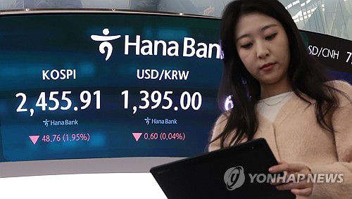 딜링룸[연합뉴스 자료사진]