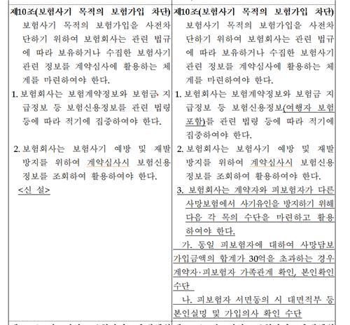 보험사기 예방 모범규준 신구조문 대비표[금융감독원 자료 화면 캡처]