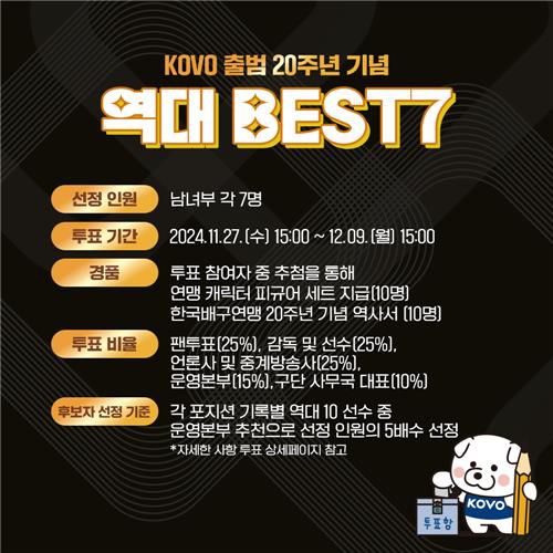 프로배구 20주년 역대 V리그 베스트 7 선정 투표[한국배구연맹 제공. 재판매 및 DB 금지]